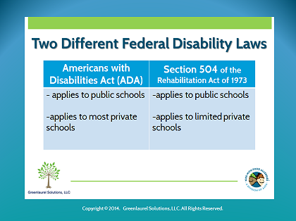 504和ADA联邦残疾人法