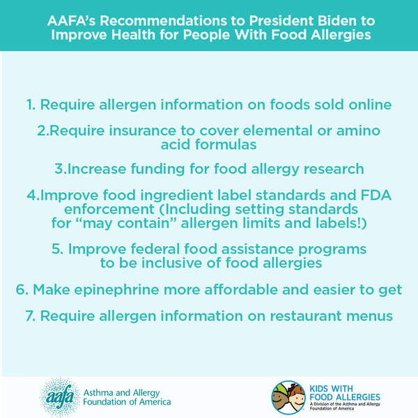 AAFA向拜登总统提出的改善食物过敏人群健康的建议清单