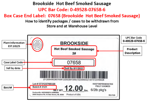 recall-029-2023-labels_Page_2