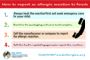 How to Report an Allergic Reaction to Food