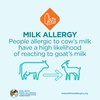 Food Allergy Education: People With Milk Allergy Are Likely to React to Goat's Milk