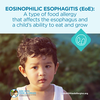 Food Allergy Education: Eosinophilic Esophagitis (EoE)