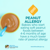 Food Allergy Education: Early Introduction of Peanut